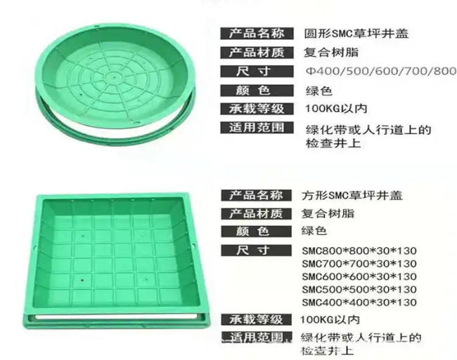 鲁山树脂复合种植井盖展示